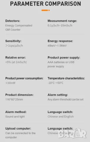 Гайгеров Брояч Дозиметър Уред за Измерване на Радиация Детектор за Ядрена Радиация BOSEAN FS-1000, снимка 15 - Други - 49374358