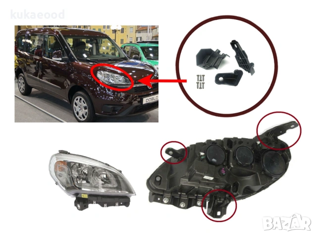 Комплект щипки за захващане на фар Fiat Doblo MK2 Facelift, снимка 3 - Части - 54190986