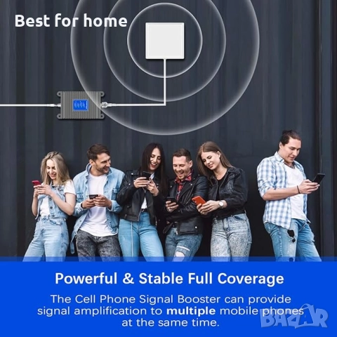 Усилвател на сигнала за мобилен телефон. Ретранслатор, снимка 6 - Друга електроника - 52736887