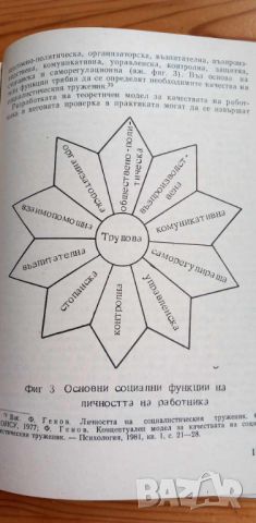 Психология на бригадата - Филип Генов, снимка 6 - Специализирана литература - 46608245
