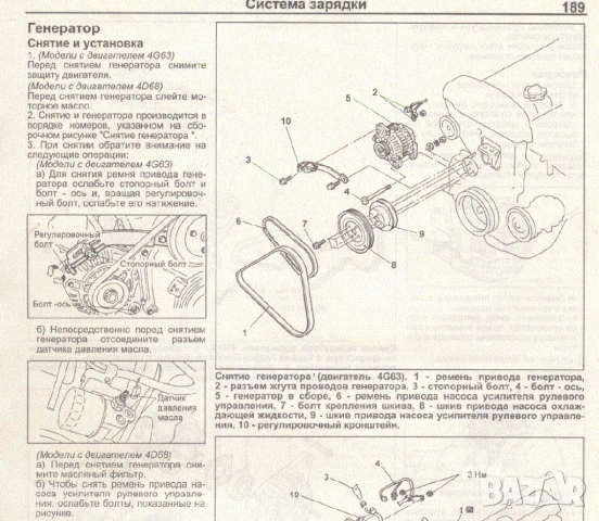 Mitsubishi RVR-Две ръководства за ремонт и техн.обслужване /на CD/, снимка 9 - Специализирана литература - 54245783