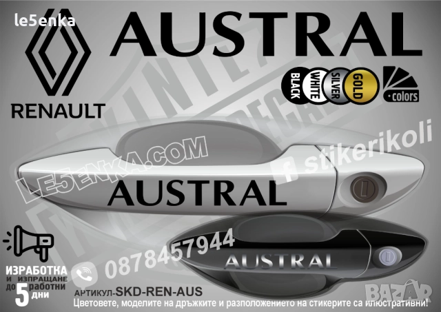 Renault Austral стикери дръжки SKD-REN-AUS