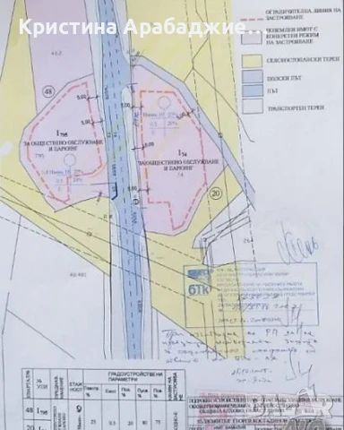 ОТ СОБСТВЕНИК: Продажба на два атрактивни имота, снимка 4 - Парцели - 50857202