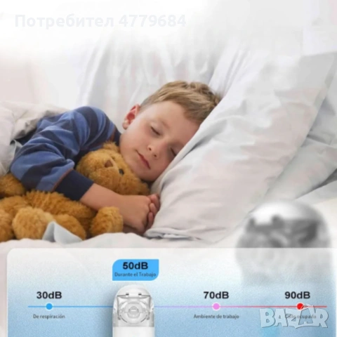 Ултразвуков аерозолен небулизатор Mesh ZH-N3 – бърза и тиха терапия, снимка 5 - Прибори, съдове, шишета и биберони - 54000293