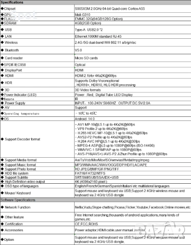 Tv Box X88 PRO  4/64 Android 14 S905X5M, снимка 6 - Приемници и антени - 53455600