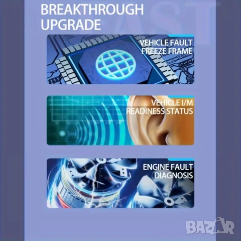 Full OBD2 EOBD автомобилен диагностичен кодочетец S1 , снимка 10 - Аксесоари и консумативи - 54021630