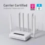 GL.iNet GL-X3000 (Spitz AX) 5G NR AX3000 клетъчен шлюз рутер, Wi-Fi 6, Multi-WAN, снимка 8