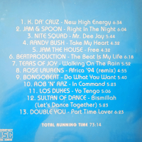 Super Dance - матричен музикален диск ДЕНС компилация, снимка 3 - CD дискове - 44949697