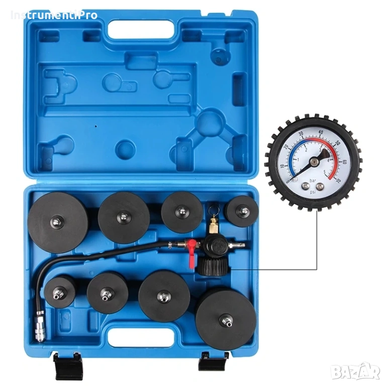 Комплект за проверка на турбо пътища - 9 части, снимка 1