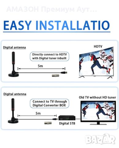 Преносима Антена за цифрова телевизия DVB-T2/магнитна основа/DTMB/5м кабел/USB/TV мъжки конектор, снимка 4 - Приемници и антени - 46520606