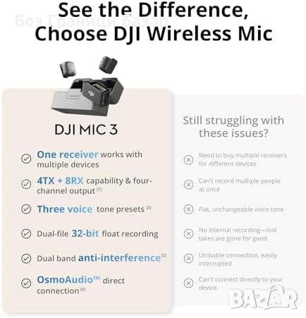 Нов Професионален безжичен микрофон DJI Mic 3 с кейс и 28 часа работа, снимка 6 - Микрофони - 51941948