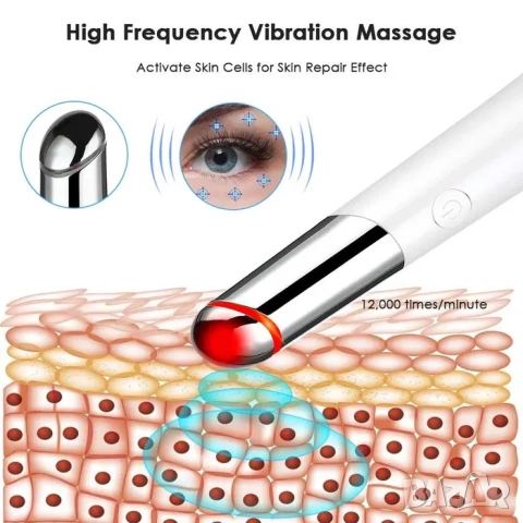 Фотон масажор за очи и бръчки, акне, кръгове с червена и синя светлина, снимка 5 - Масажори - 52197808