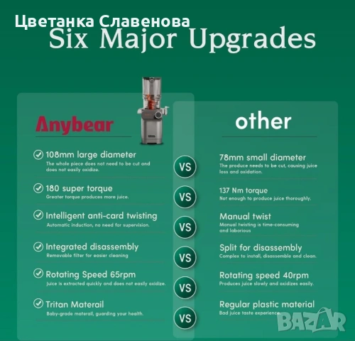 Бавна сокоизстисквачка Anybear, 200W студено, подходяща за цели плодове и зеленчуци, снимка 6 - Сокоизстисквачки и цитрус преси - 53983680