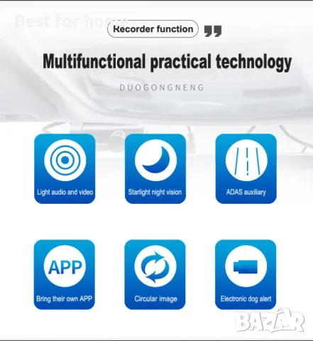 Даш камера с Андроид свързаност SE-172 Dash Board Camera U1 Pro, снимка 4 - Аксесоари и консумативи - 46941608
