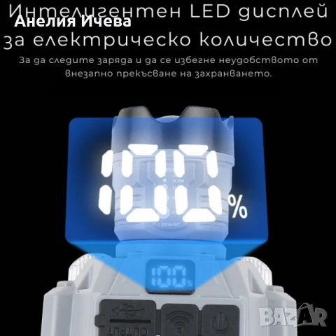 Челник за глава с интелигентно управление с движение и LED дисплей , снимка 5 - Други стоки за дома - 51338422