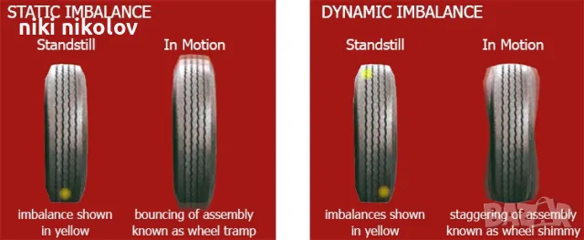 баланс ,монтаж демонтаж на мото гуми,на скутери и мотоциклети, снимка 2 - Други - 49716262