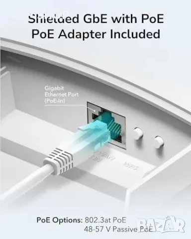 Нов Високоефективен Wi-Fi 6 рутер за открито, водоустойчив, MU-MIMO, снимка 3 - Рутери - 49956815