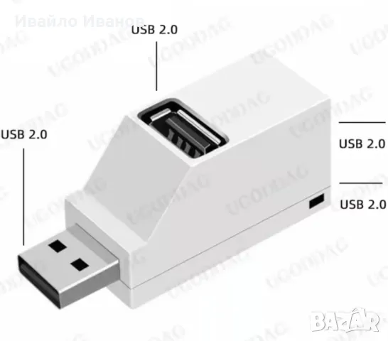 USB HUB Mini 2+1, снимка 5 - Друга електроника - 48267873