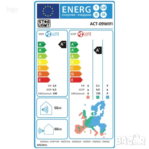НОВ  А+++ КЛИМАТИК Star-Light ACT-Серия Инверторен, 9000 BTU, Дисплей, Функция отопление, WiFi конт, снимка 8 - Климатици - 48051372