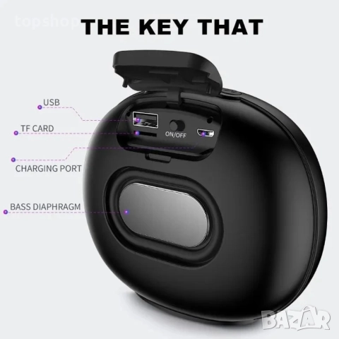 НОВА, ТЕСТВАНА Bluetooth колонка, SD слот за карта IPX6, Bluetooth, FM радио, 12 часа батерия..., снимка 6 - Тонколони - 51597989