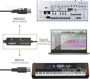 LEKATO MIDI кабел, MIDI към USB C, MIDI интерфейс тип C, клавиатура/синтезатор, снимка 6 - Друга електроника - 47109596