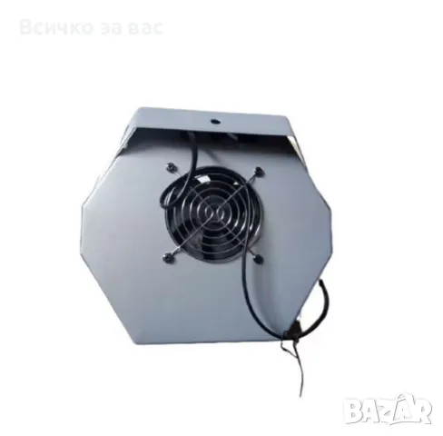 🎈 Машина за сапунени мехурчета – Магията на балоните за всяко детско парти! 🎈, снимка 3 - Друго търговско оборудване - 50361422