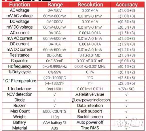 Мултиметър,Мултицет,LCR измерител, снимка 2 - Друга електроника - 52357717
