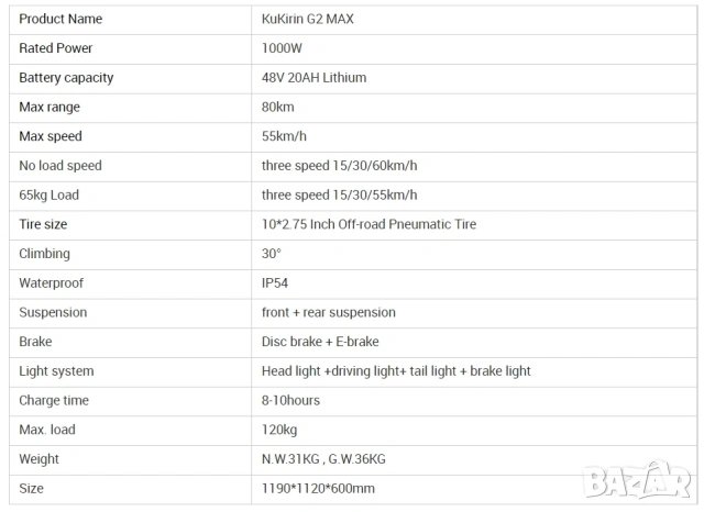 Електрически скутер/тротинетка със седалка KuKirin G2 MAX 1000W 20AH, снимка 8 - Други спортове - 39587572