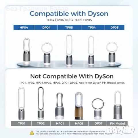 Нов резервен HEPA H13 филтър с активен въглен за Dyson TP04 HP04 TP05 прахосмукачка, снимка 2 - Прахосмукачки - 54197828
