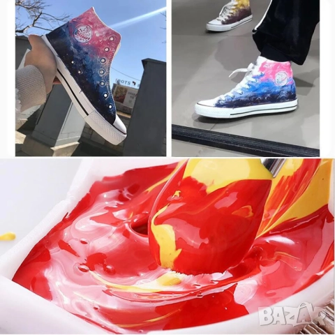 Комплект за рисуване ACRYLIC, снимка 5 - Други - 52071944