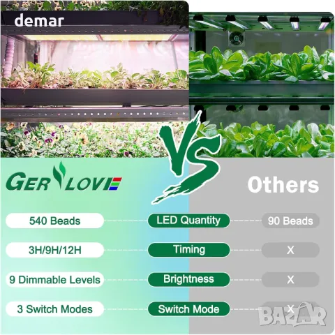 GERYLOVE Grow Light, 540 LEDs Пълен спектър за стайни растения с таймер, 9 вида яркост (4 бр), снимка 5 - Други - 47231445