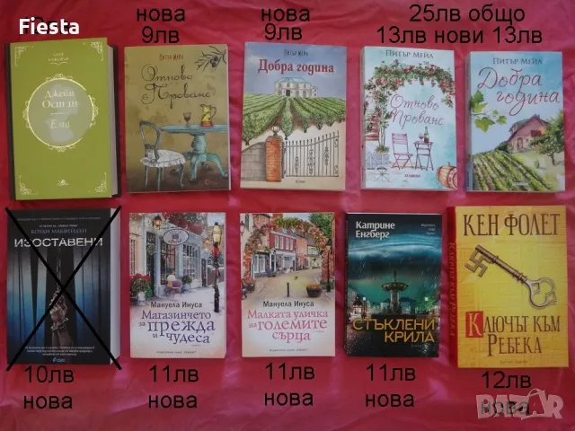 Книги - нови и стари издания, снимка 7 - Художествена литература - 19365276