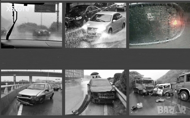 Спрей за кола CARPRO M-8008, против замъгляване на стъкла и огледала, снимка 7 - Аксесоари и консумативи - 52444399