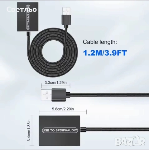 Външна USB звукова карта (цифрово-аналогов преобразувател