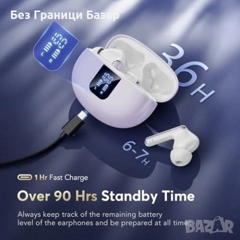 Нови Смарт слушалки за превод в реално време 164 езика IPX7 с кутия, снимка 3 - Bluetooth слушалки - 53888322