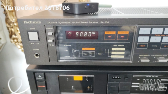 Technics sa-250, снимка 8 - Ресийвъри, усилватели, смесителни пултове - 53329188