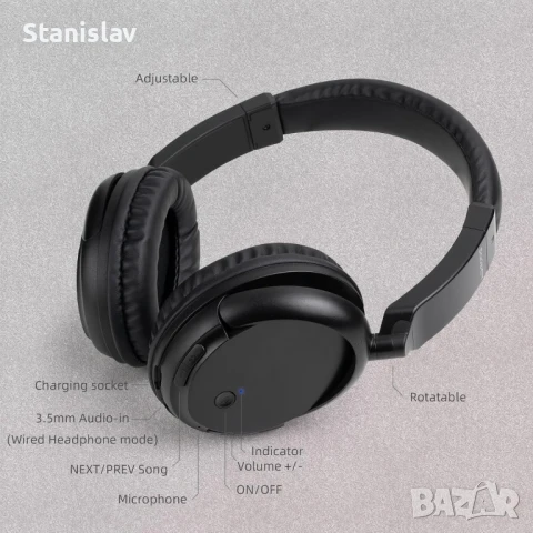 Безжични слушалки, снимка 5 - Bluetooth слушалки - 50486900