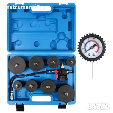 Комплект за проверка на турбо пътища - 9 части