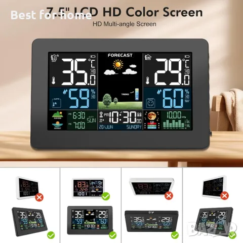 Безжична метеорологична станция Brataste, снимка 2 - Друга електроника - 49827205