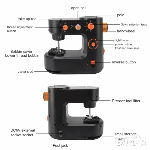 QVC Немска Мини шевна машина – Компактна и удобна за домашна употреба, снимка 7 - Шевни машини - 49231863