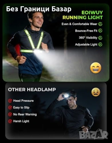 Нова LED жилетка за бягане 800lm, задна светлина, 360° отражатели елек, снимка 4 - Спортна екипировка - 53696940