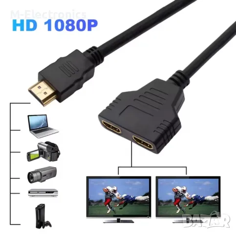 HDMI Адаптер 2x1