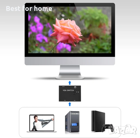 VGA сплитер превключвател, 2 входа 1 изход 2 порта, поддръжка на разстояние 15 метра, снимка 5 - USB кабели - 53523753