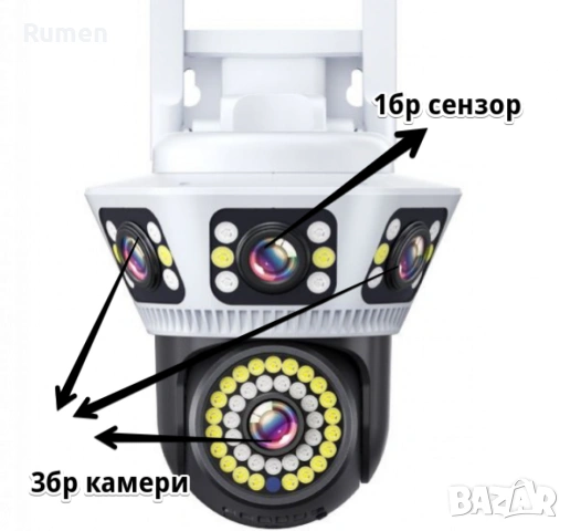Пълноцветна панорамна 6K Wi-Fi камера за нощно виждане , снимка 6 - IP камери - 53434661