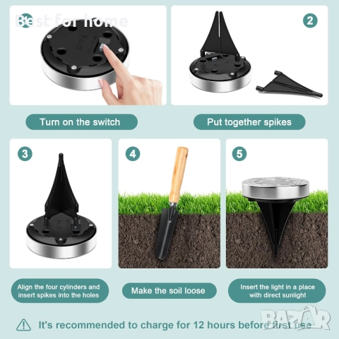 Комплект соларни лампи със сензор за движение-10 броя, снимка 6 - Външни лампи - 51856758