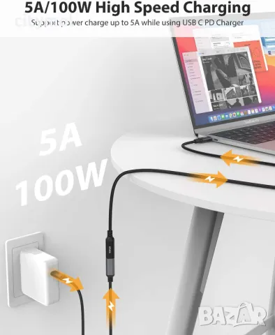 NIMASO USB C удължител 1 м, Thunderbolt 3, PD, USB 3.1 Gen2, 10Gbps/4K видео/аудио, снимка 3 - Кабели и адаптери - 47458458