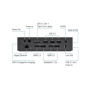 Универсална докинг станция Targus DOCK190-C USB-C/A • 100 W • Dual 4K, снимка 5
