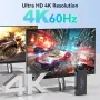 AILVLVNG HDMI Displayport KVM суич 2 монитора 2 компютъра 4K/60Hz, снимка 5