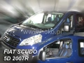 Team Heko Ветробрани Хеко 2 броя предни за FIAT Scudo PEUGEOT Expert  CITROEN Jumpy 2007-2016 , снимка 1