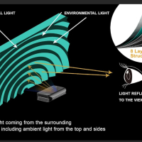 AWOL VISION 120" UST проектор екран за използване на дневна светлина, снимка 7 - Плейъри, домашно кино, прожектори - 45052115